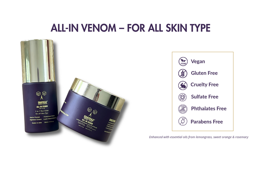 Skincare for Women Over 35 — What Actually Changes and What to Do.