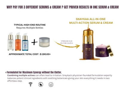 Snaykaa Physician-Founded DUO Face Serum & Gel Cream Set, Vegan, Made in USA