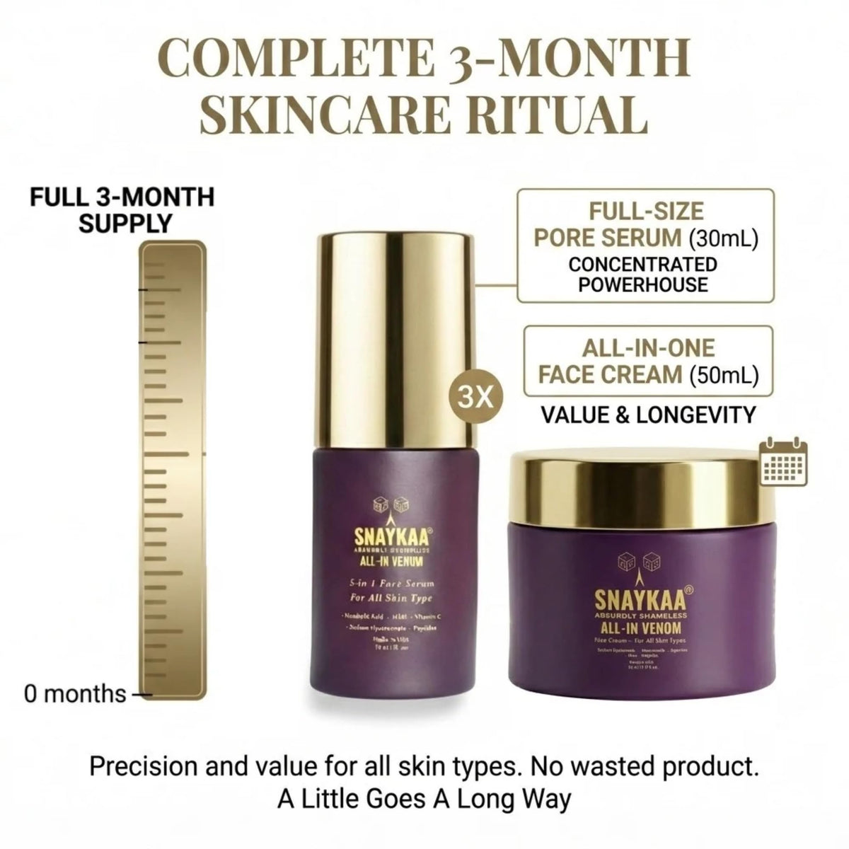 Snaykaa Physician-Founded DUO Face Serum & Gel Cream Set, Vegan, Made in USA