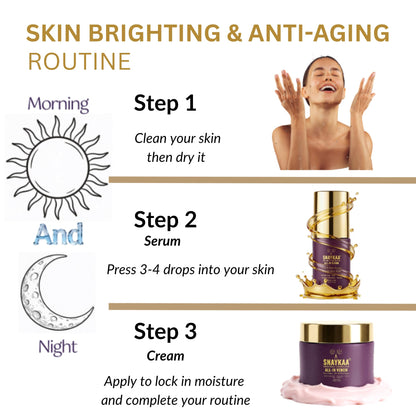 Snaykaa Physician-Founded DUO Face Serum & Gel Cream Set, Vegan, Made in USA