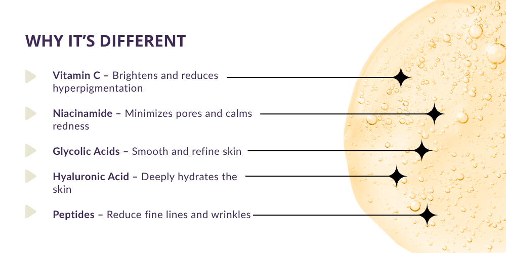 SNAYKAA™ ALL-IN VENOM Face Serum for Women | Anti-Aging & Wrinkle Reducer | Niacinamide, Mandelic Acid & Hyaluronic Acid | Hydrating, Brightening, Dark Spot Corrector | 30ml