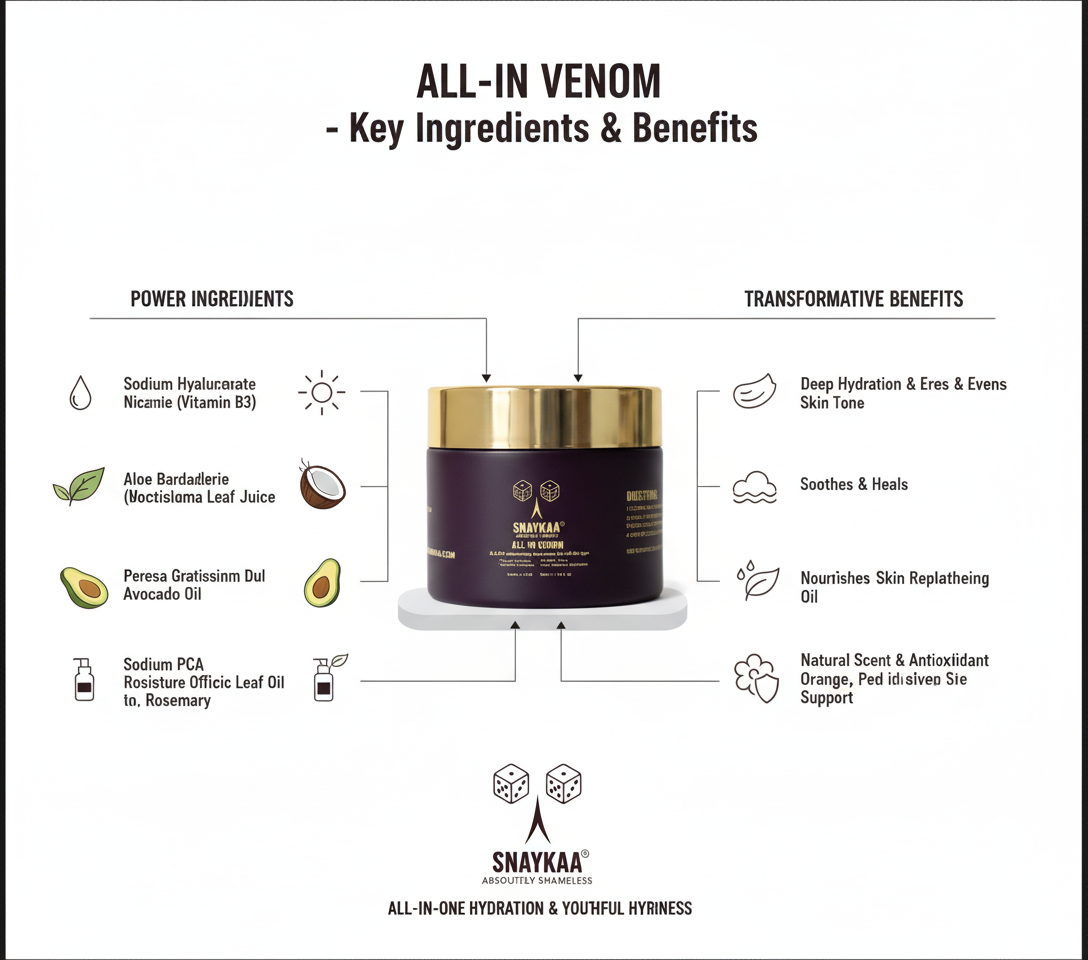 SNAYKAA™ ALL-IN VENOM Face Cream - Anti-Aging Moisturizer with Niacinamide & Peptides for Fine Lines, Wrinkles & Uneven Tone Reduce Dark Spot - Hydrating Day & Night Cream for Women & Men, 50 ml