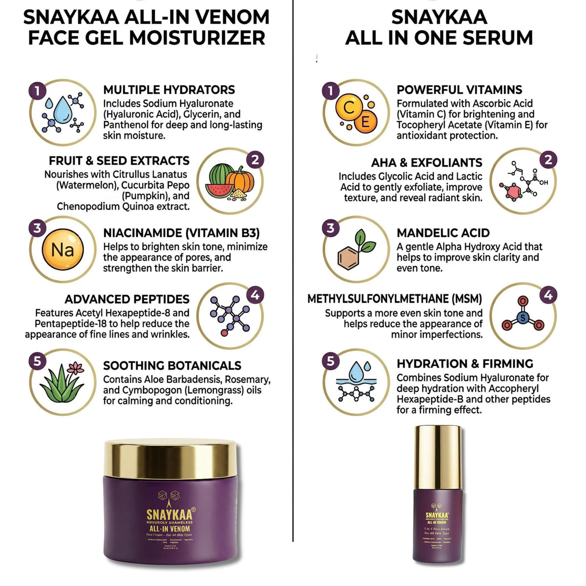 Snaykaa Physician-Founded DUO Face Serum & Gel Cream Set, Vegan, Made in USA