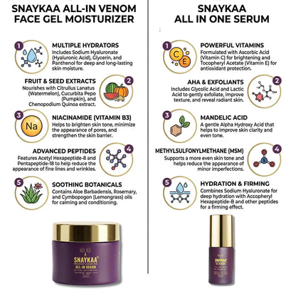 Snaykaa Physician-Founded DUO Face Serum & Gel Cream Set, Vegan, Made in USA