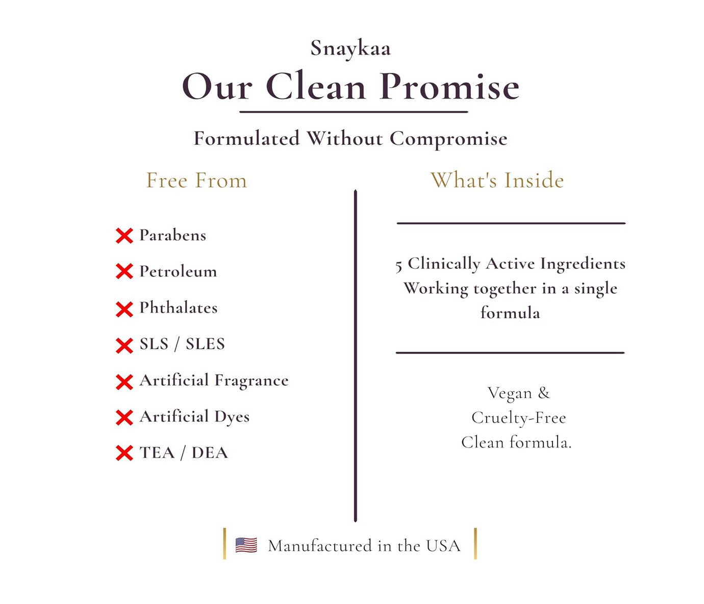 SNAYKAA® All-In Venom Face Cream