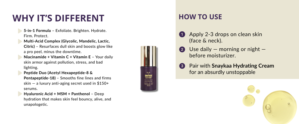 SNAYKAA™ ALL-IN VENOM Face Serum for Women | Anti-Aging & Wrinkle Reducer | Niacinamide, Mandelic Acid & Hyaluronic Acid | Hydrating, Brightening, Dark Spot Corrector | 30ml